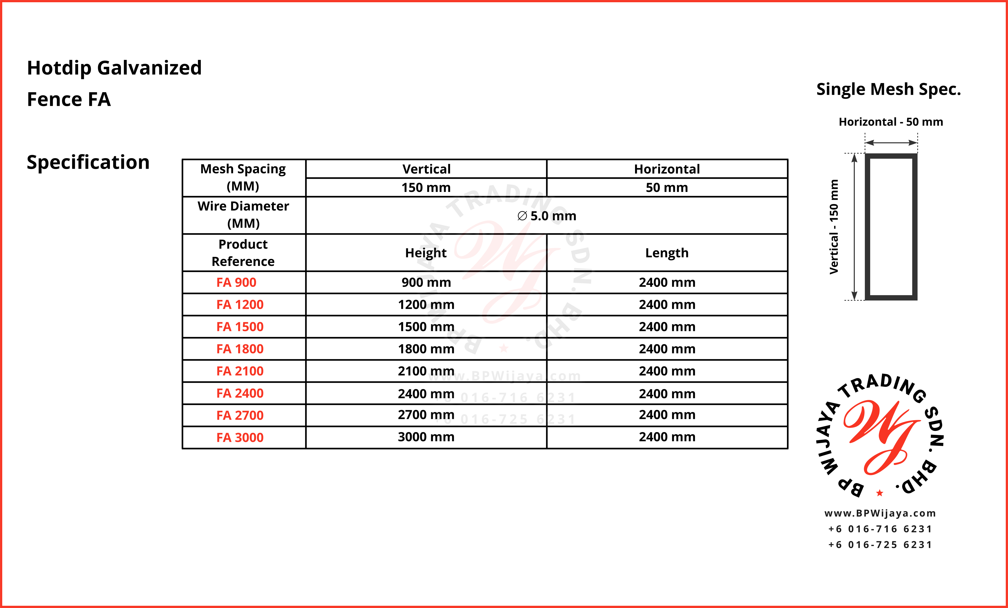 BP Wijaya Trading Sdn Bhd Malaysia Johor Batu Pahat manufacturer of safety fences building materials Hotdip Galvanized Fence Mesh Wire Fence FA BRC A01