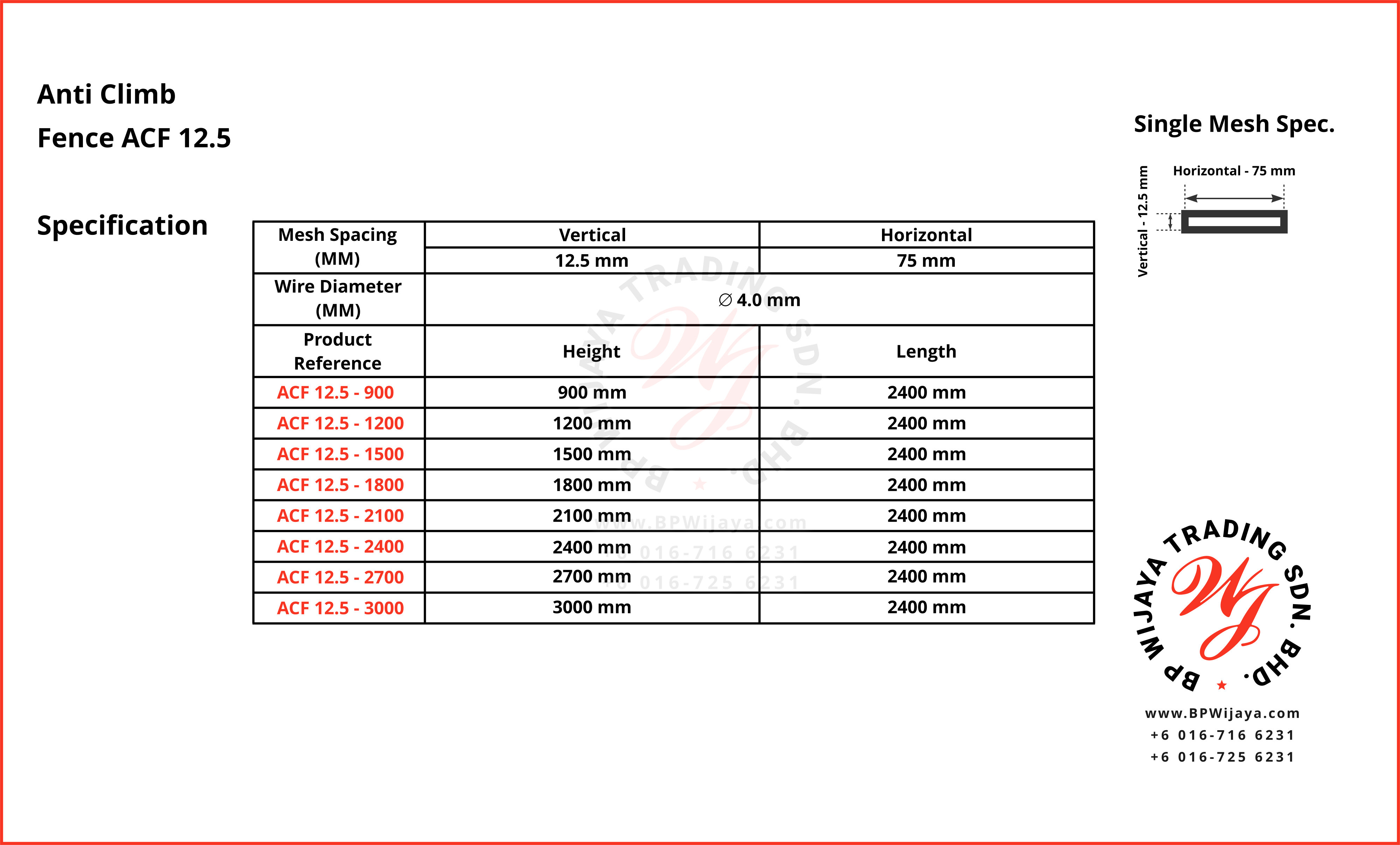 BP Wijaya Trading Sdn Bhd Malaysia manufacturer Distributor safety fences building materials Anti Climb Fence Mesh Wire Fence ACF12-5 Fence BRC from Johor Batu Pahat A01